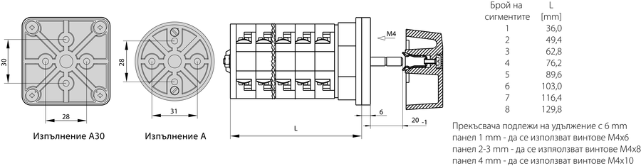ŁK25R A/A30 Прекъсвач задпанелен с адаптор - Размери