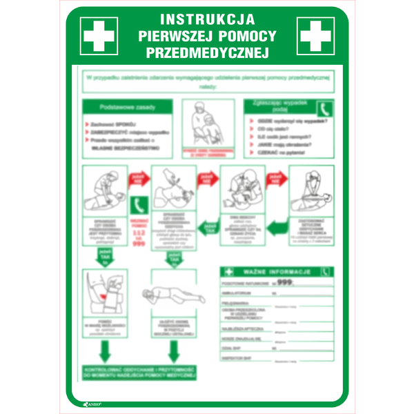 Инструкция по оказанию первой медицинской помощи